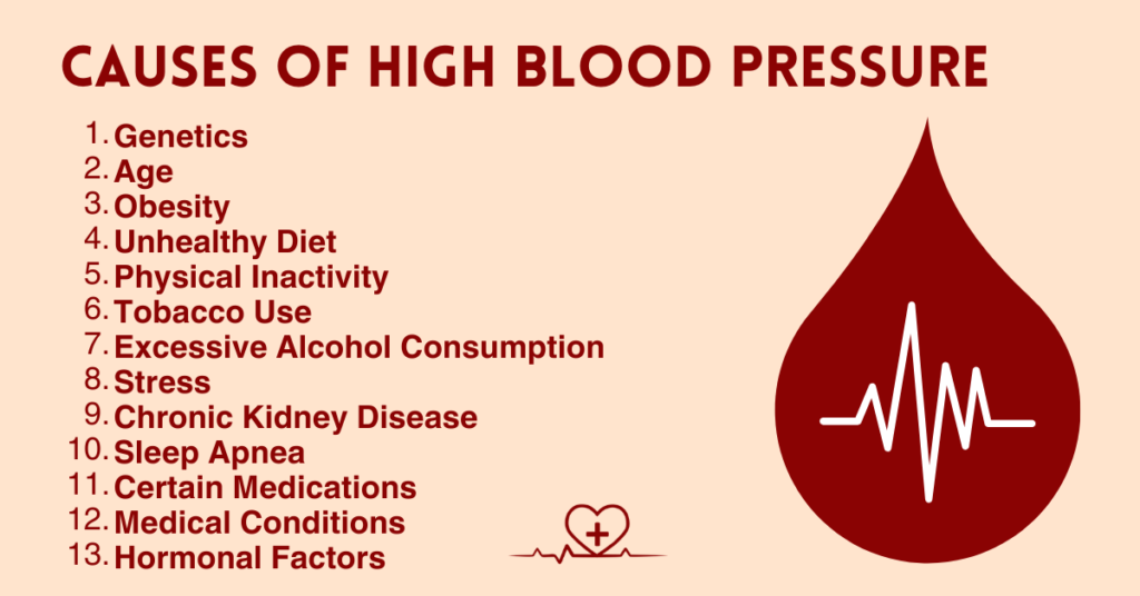 causes of high blood pressure
