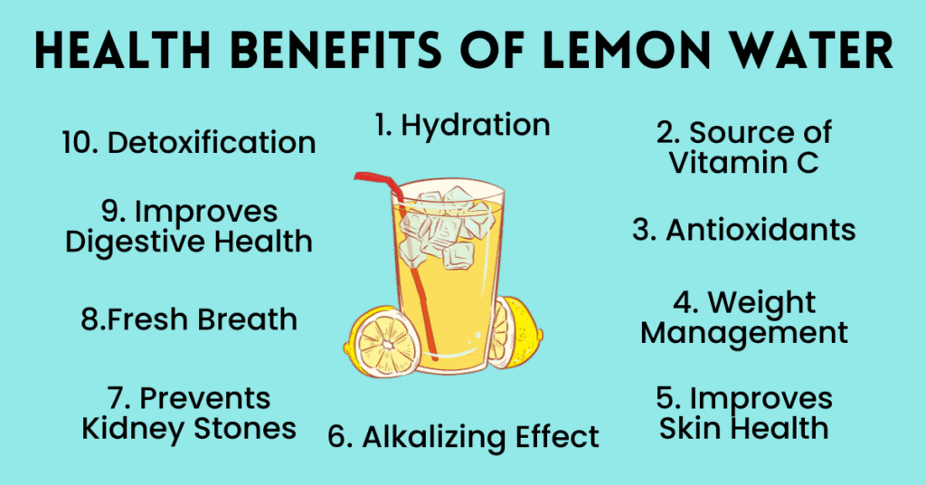 Health Benefits of Lemon Water